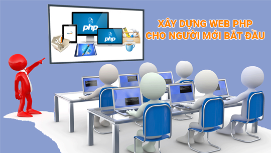 Php Master - Khoá học lập trình web php từ cơ bản đến nâng cao - MVC Project